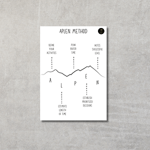 ALPEN Method Wall Art | Digital Productivity Poster for Entrepreneurs & Professionals | Printable 42 x 59.4cm Download | Time Management Decor